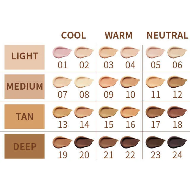 كريم أساس سائل بتغطية كاملة Product Full Coverage Liquid Foundation