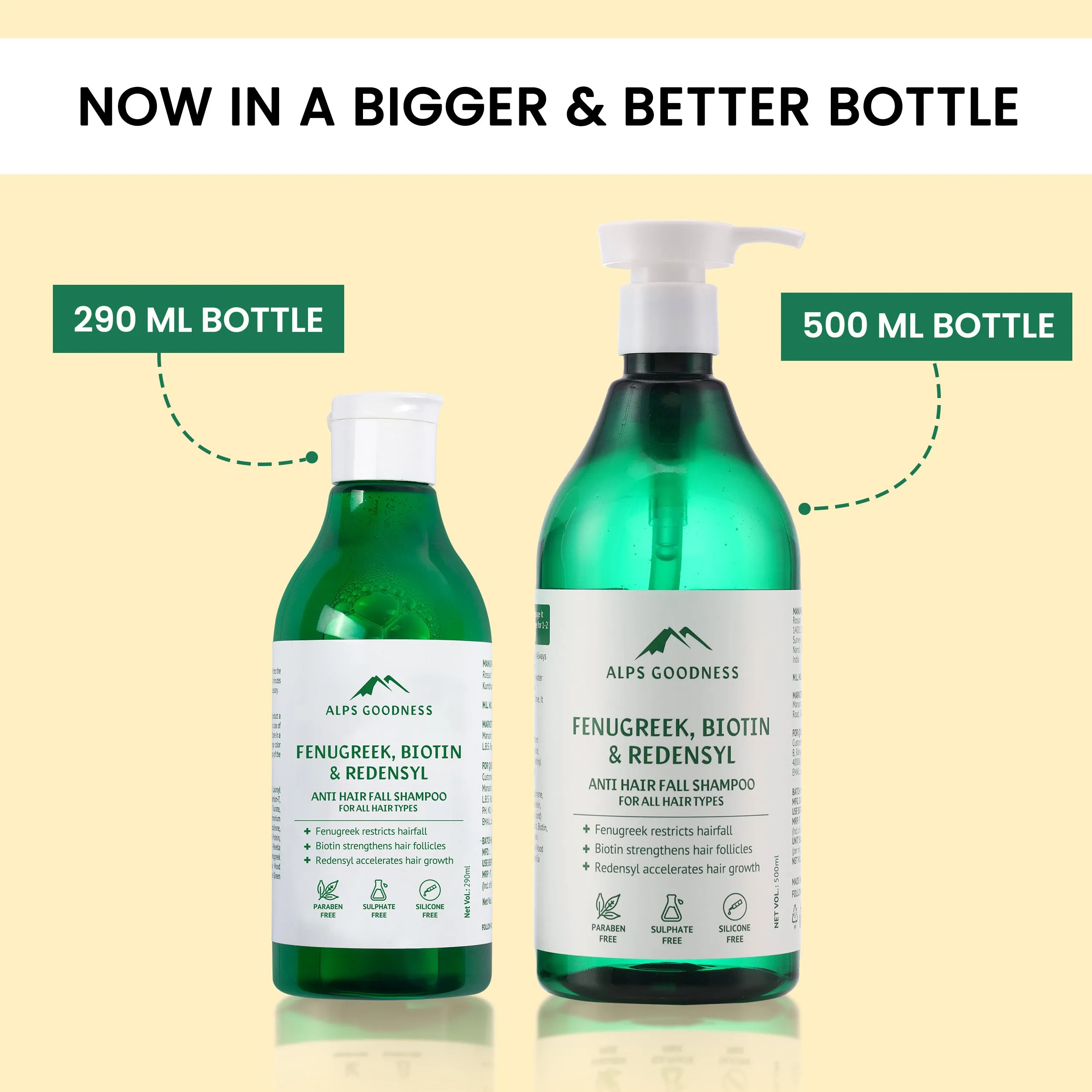 Alps Goodness Fenugreek Biotin & Redensyl Anti Hairfall Shampoo for All Hair Types (500 ml) | Sulphate Free Silicone Free Paraben Free | Gentle & Mild Cleansing Shampoo| Vegan | Hairfall Control Shampoo