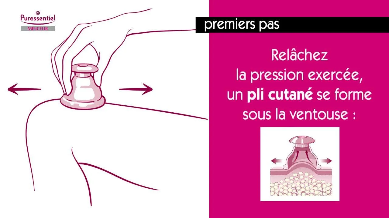Anti-Cellulite Firming Box