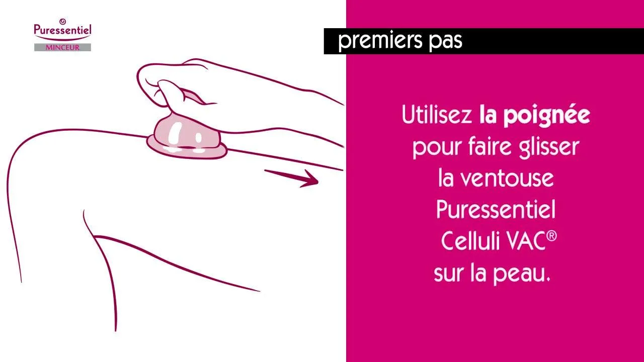 Anti-Cellulite Firming Box