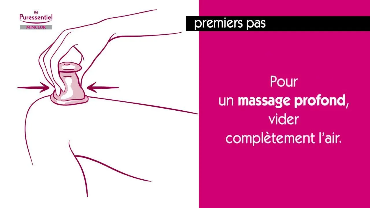 Anti-Cellulite Firming Box