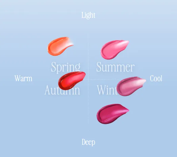 CLIO Water Soda Tint 3g