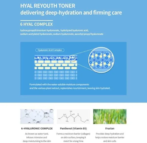 [Dr.Ceuracle] Hyal Reyouth Toner 120ml