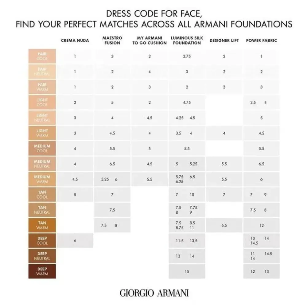 Giorgio Armani Luminous Silk Foundation 30ml