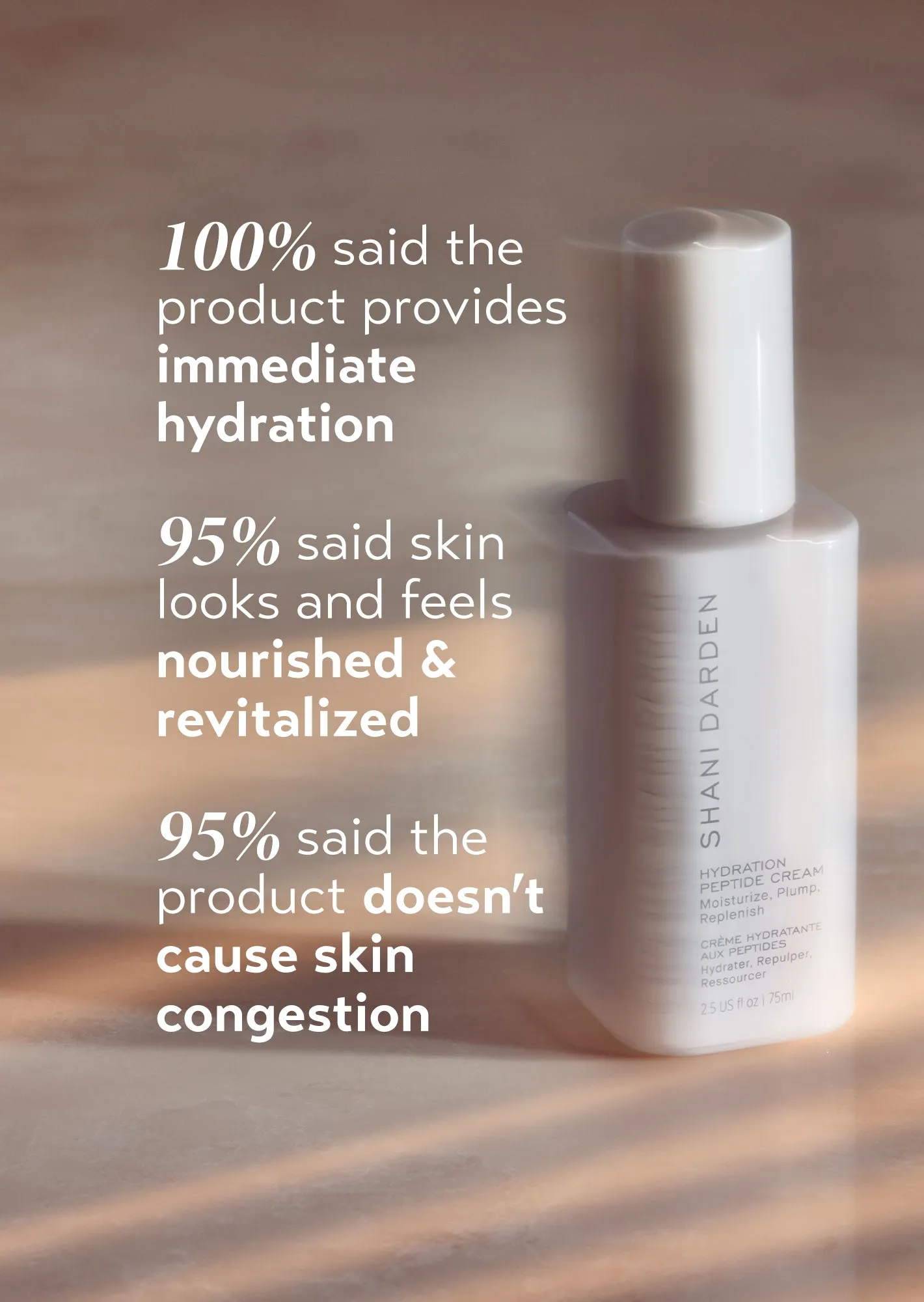 Hydration Peptide Cream