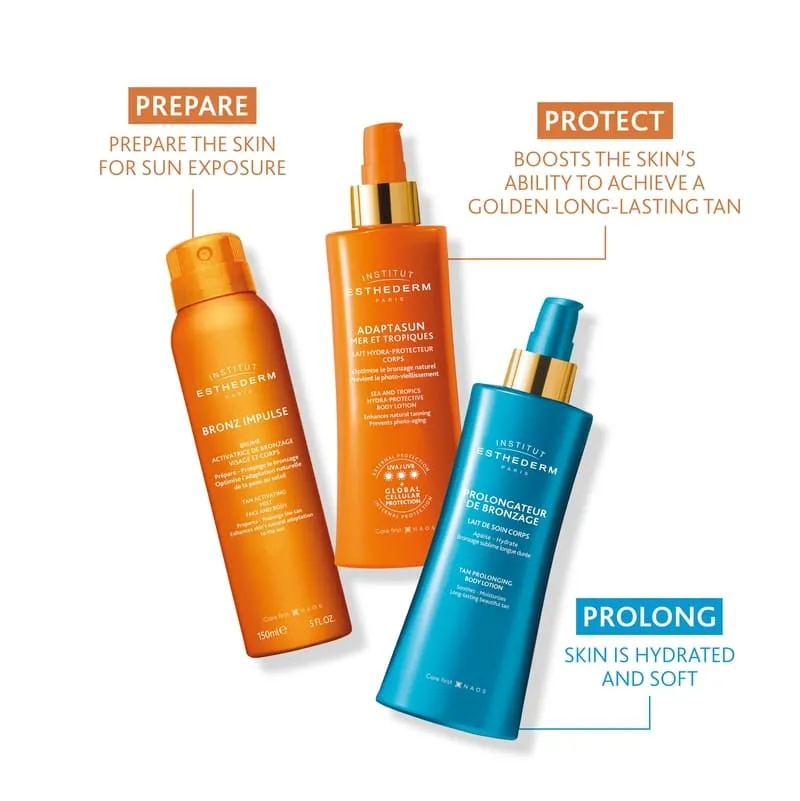 Institut Esthederm Tan Prolonging Body Lotion