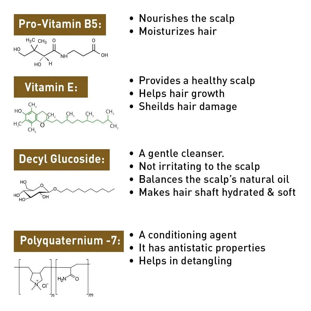 Korean Red Ginseng Hair Growth Shampoo, Blocks DHT, Pentavitin, Decyl Glucoside   Conditioners, Hydration Nourishes Hair & Scalp
