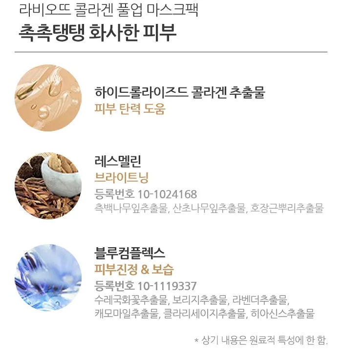 LABIOTTE Collagen Full Up Mask Sheet