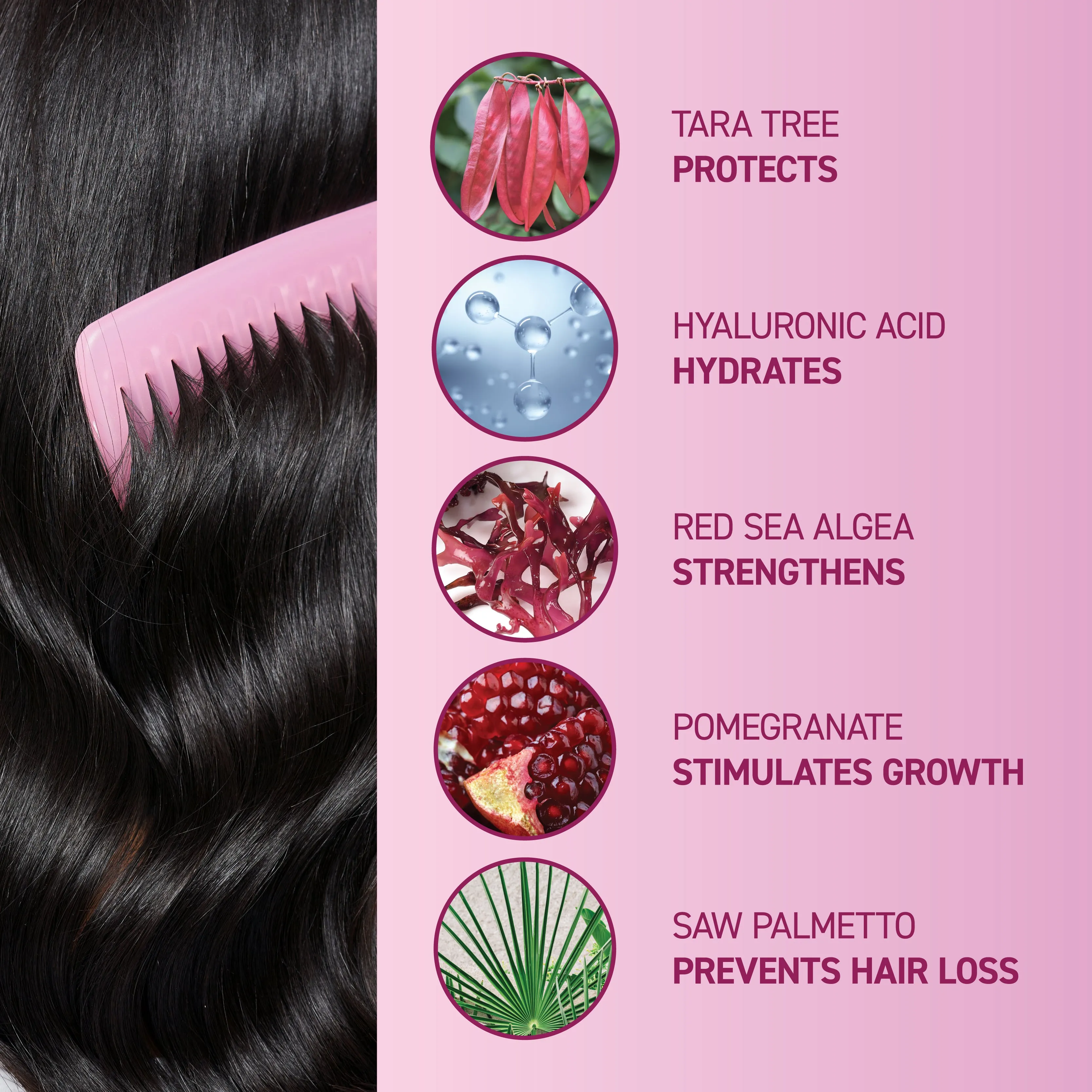 mendXtend Strengthening System for Longer, Fuller Hair