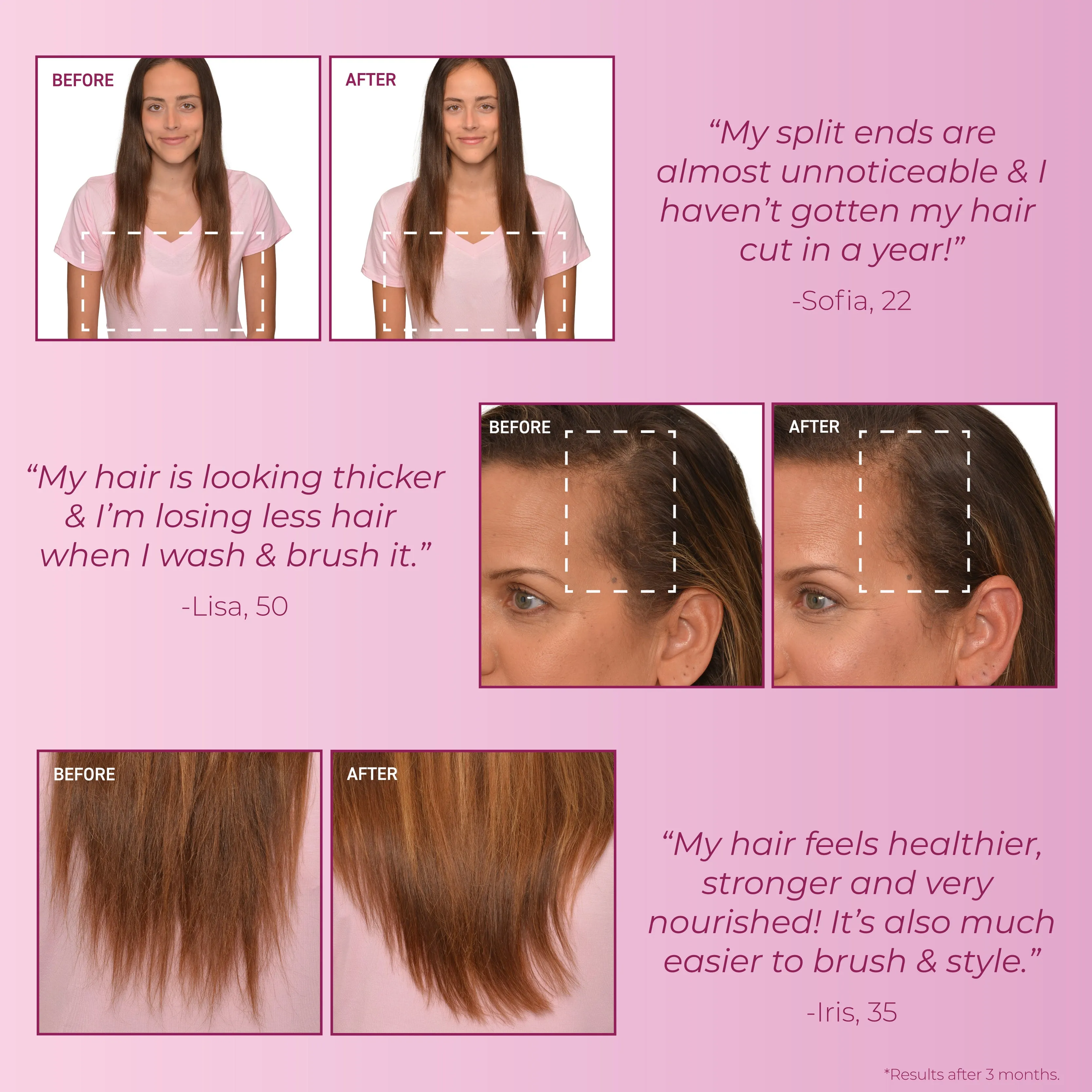 mendXtend Strengthening System for Longer, Fuller Hair