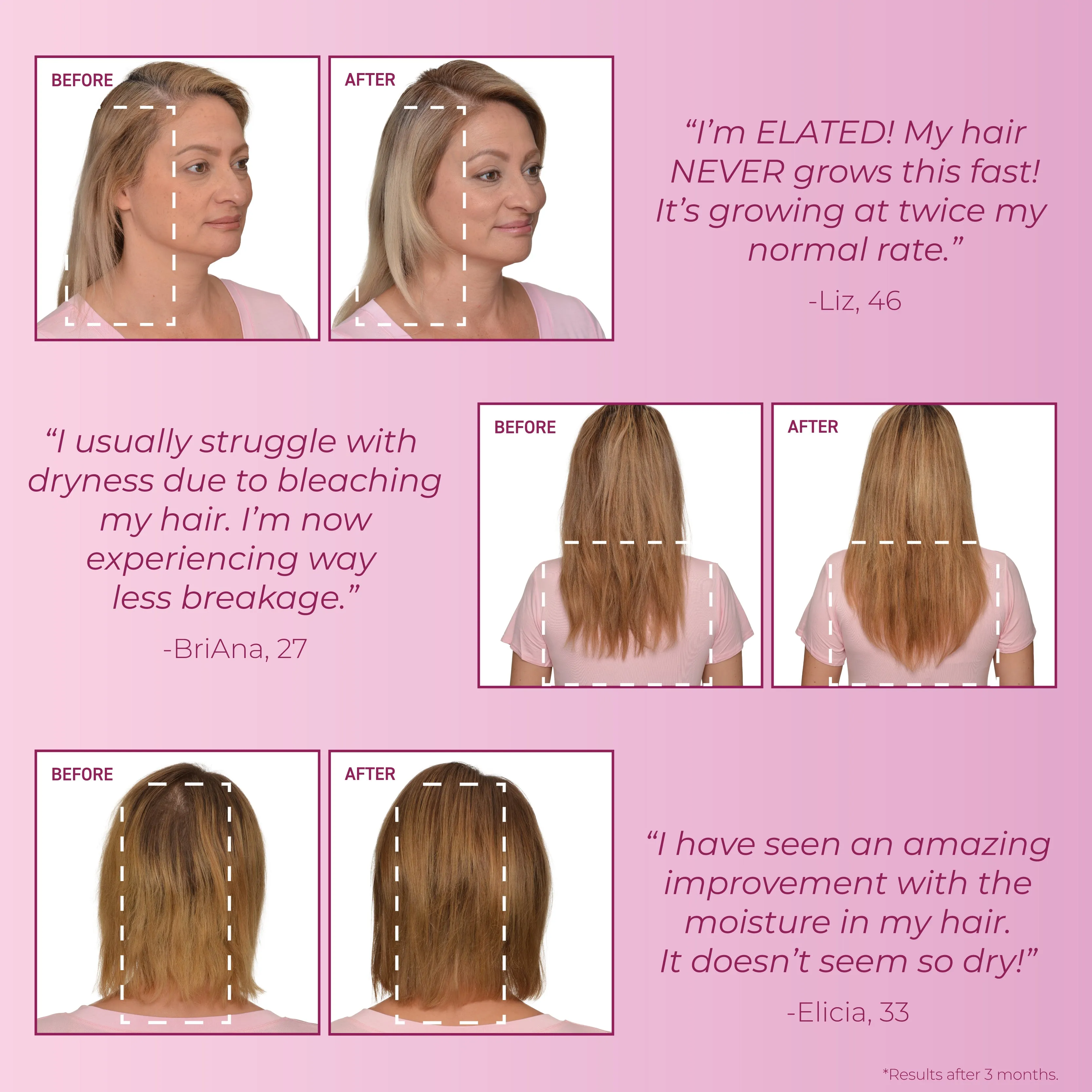 mendXtend Strengthening System for Longer, Fuller Hair