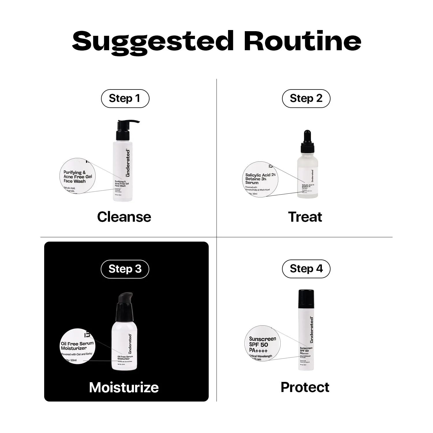 Oil Free Serum Moisturizer - 50ml | For Long Lasting Hydration