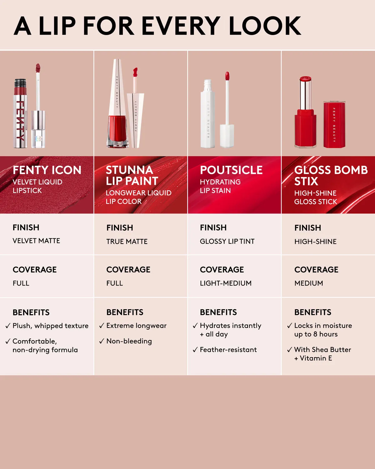 Poutsicle Hydrating Lip Stain — Fuchsia Wife