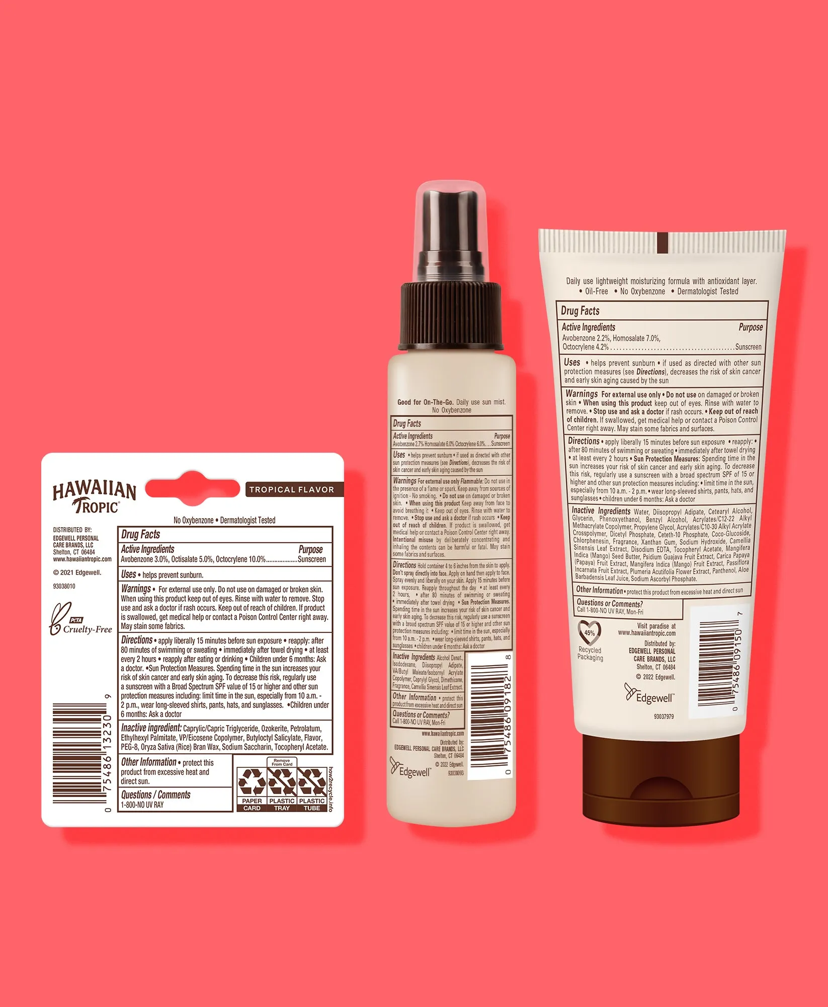 Skin Aging Prevention Full Body Set