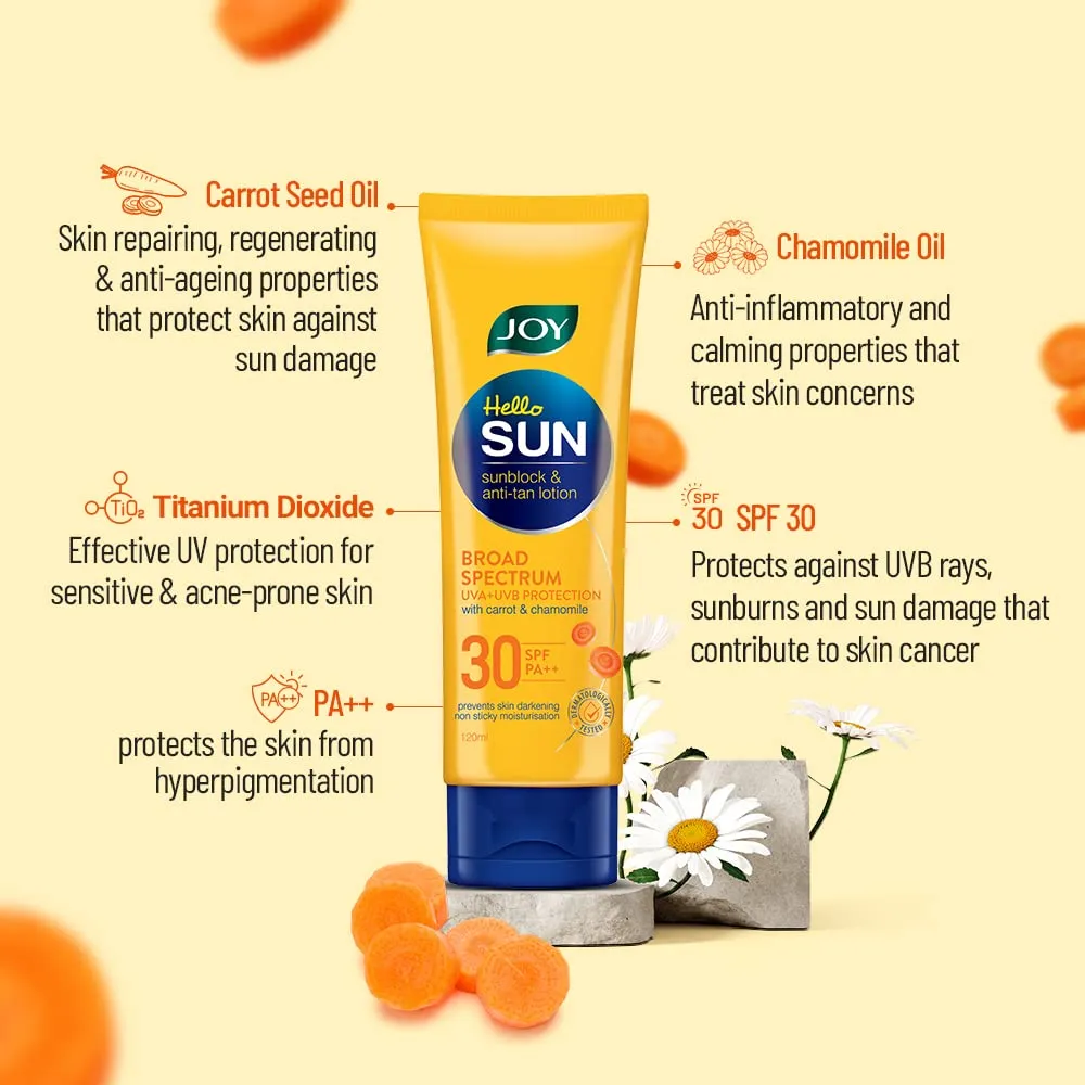 Sunblock & Anti-Tan Sunscreen SPF 30 PA  